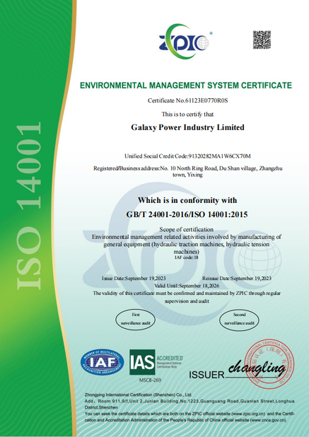 Cina Galaxy power industry limited Certificazioni